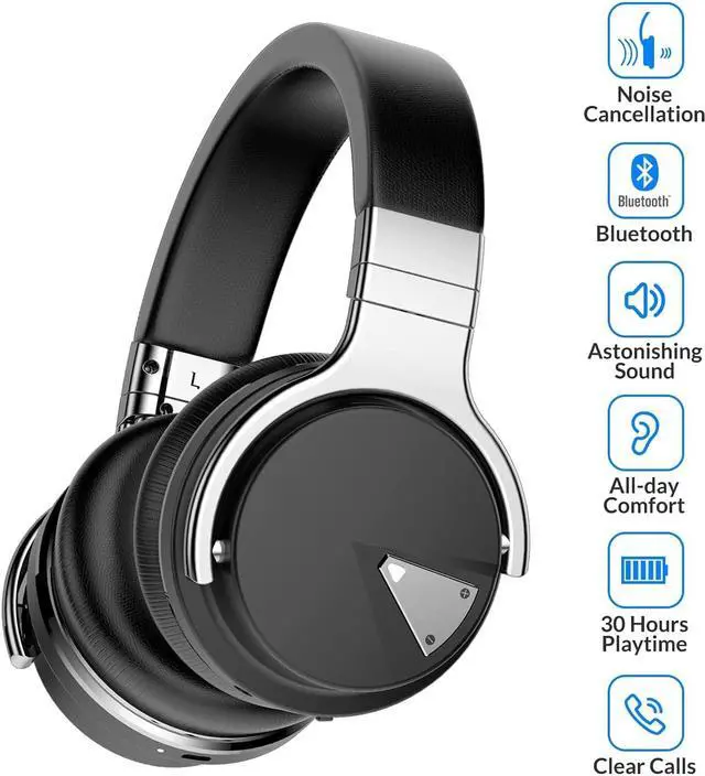 Alt view image 2 of 7 - Silensys E7 Active Noise Cancelling Headphones Bluetooth Headphones with Microphone Deep Bass Wireless Headphones Over Ear, Comfortable Protein Earpads, 30 Hours Playtime for Travel/Work, Black