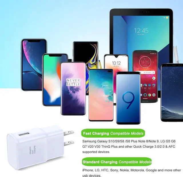 Alt view image 6 of 7 - Adaptive Fast Charger, Qihop 3-Pack USB Wall Charger Fast Charging Block Travel Adapters Compatible for Samsung S21 S20 S10e S9 S8 Plus, Note 8 9 10 Plus 20, iPhone, LG Quick Phone Charger (White)