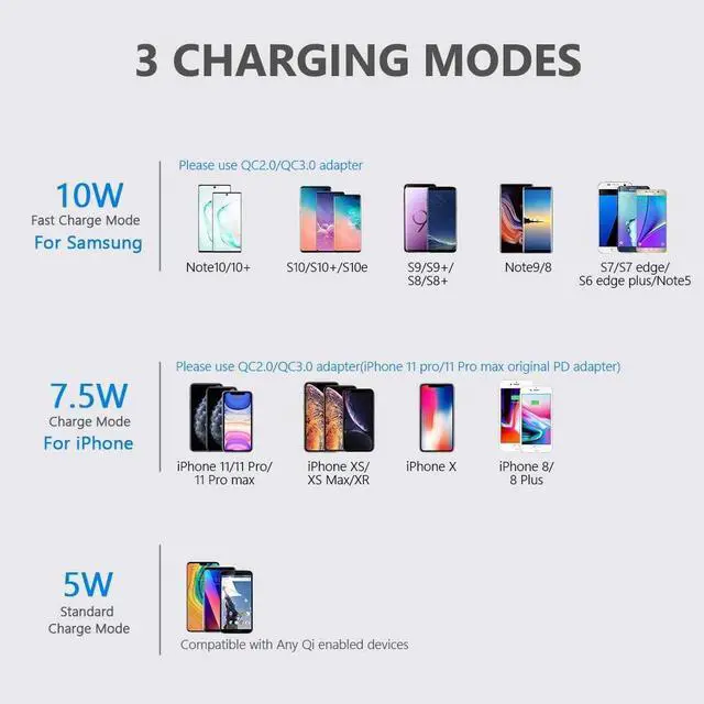 Alt view image 2 of 6 - Yootech Wireless Charger 10W Max Wireless Charging Stand Compatible with iPhone 16/16 Plus/16 Pro Max/15/14/14 Plus/14 Pro Max/13/SE 2022/12/11/X/8 Galaxy S22/S21/S20/S10(No AC Adapter)