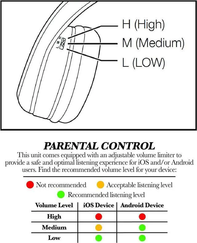 Alt view image 5 of 7 - Spider Man Kids Headphones, Adjustable Headband, Stereo Sound, 3.5Mm Jack, Wired Headphones for Kids, Tangle-Free, Volume Control, Foldable, Childrens Headphones Over Ear for School Home, Travel