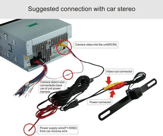 Alt view image 2 of 5 - ATOTO AC-4486 Waterproof High Definition Hidden/Concealed License Plate Car Rear View Camera