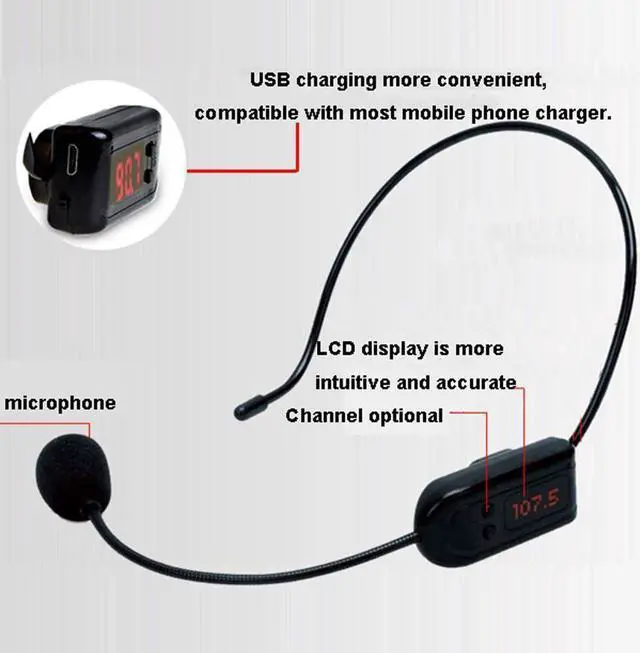 Alt view image 4 of 7 - Wireless FM Condenser Microphone Headset, Hands-Free with Rechargeable Battery, Megaphone Mic for Voice Amplifier, Church, Tour Guide Salesman Teachers Conference Road Trips and