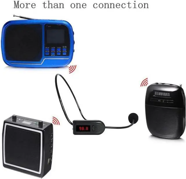 Alt view image 6 of 7 - Wireless FM Condenser Microphone Headset, Hands-Free with Rechargeable Battery, Megaphone Mic for Voice Amplifier, Church, Tour Guide Salesman Teachers Conference Road Trips and