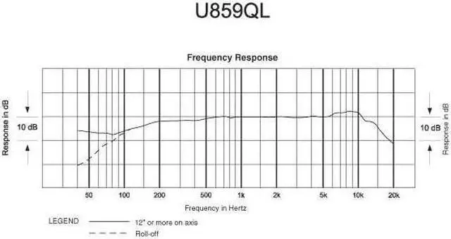 Alt view image 3 of 3 - Audio Technica U859QL At quick-mount gooseneck microphone, phantom only, 18.90 in. long