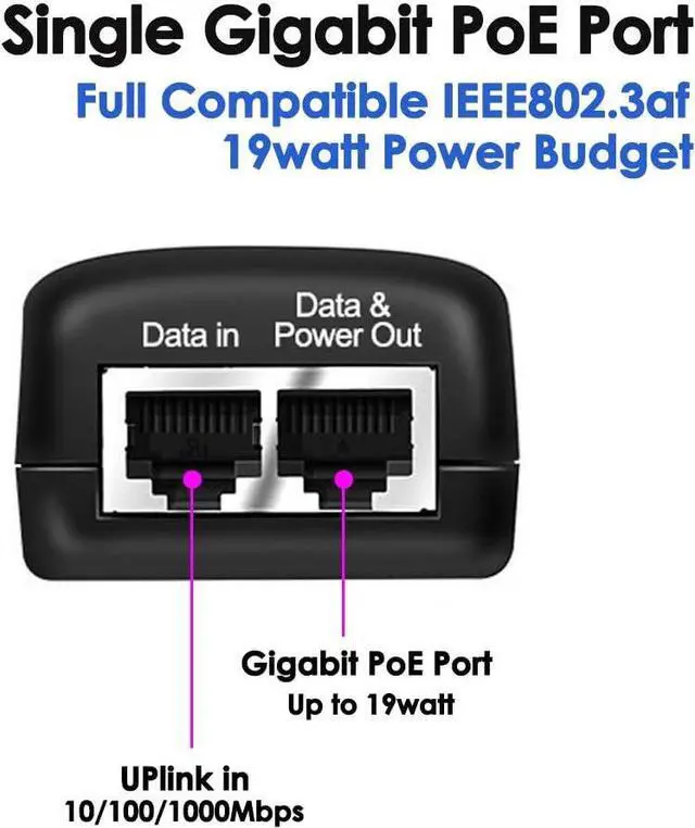 Alt view image 4 of 6 - 48V Gigabit Power Over Ethernet POE Injector, 24W Wall PoE Adapter,100/1000Mbps 802.3af Compliant, Up to 100 Meters (328 Feet)