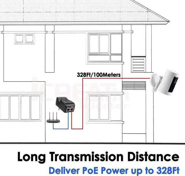Alt view image 6 of 6 - 48V Gigabit Power Over Ethernet POE Injector, 24W Wall PoE Adapter,100/1000Mbps 802.3af Compliant, Up to 100 Meters (328 Feet)