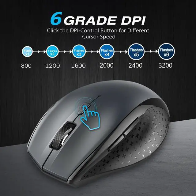 Alt view image 2 of 7 - Wireless Mouse for Laptop 2.4G Wireless Computer Mouse with 3200 Adjustable DPI 30 Months Battery Ergonomic Grips 6 Buttons Cordless Mouse Portable Optical USB Mouse for PC Laptop Mac
