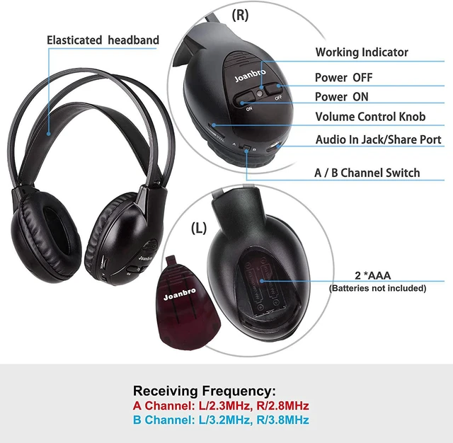 Alt view image 3 of 7 - Infrared Wireless Car Headphones for Town & Country, Sienna, Sequoia, Odyssey, Grand Caravan, Durango, Tahoe, Suburban, Yukon (XL), Acadia, Escalade, Pathfinder, Quest, Enclave, uConnect VES