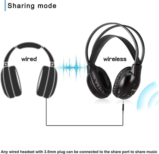 Alt view image 4 of 7 - Infrared Wireless Car Headphones for Town & Country, Sienna, Sequoia, Odyssey, Grand Caravan, Durango, Tahoe, Suburban, Yukon (XL), Acadia, Escalade, Pathfinder, Quest, Enclave, uConnect VES
