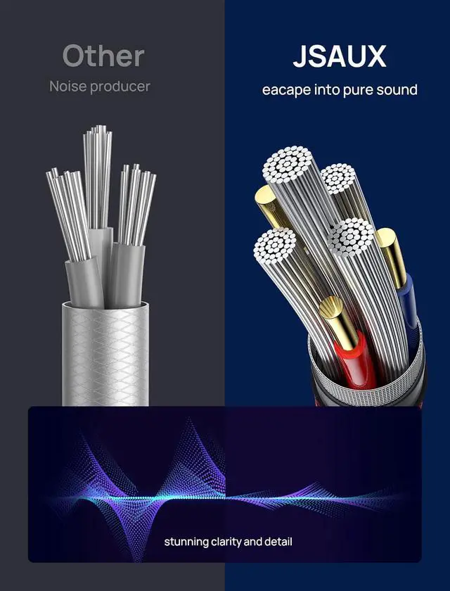 Alt view image 6 of 7 - 6.6ft/2M Aux to RCA Headphone Male to Male Jack Adapter Nylon Braided 1/8 to RCA Audio Y Cord for Smartphones, MP3, Tablets, Speakers, HDTV - Red