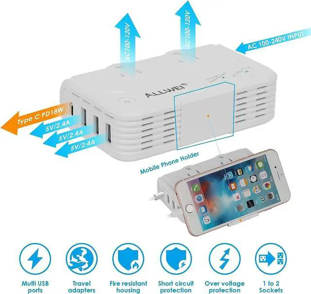 Alt view image 4 of 7 - ALLWEI International Travel Adapter 220V to 110V Power Voltage Converter for Hair Straightener/Curling Iron, Universal Power Plug Adapter UK, US, AU, EU, IT, India (White)