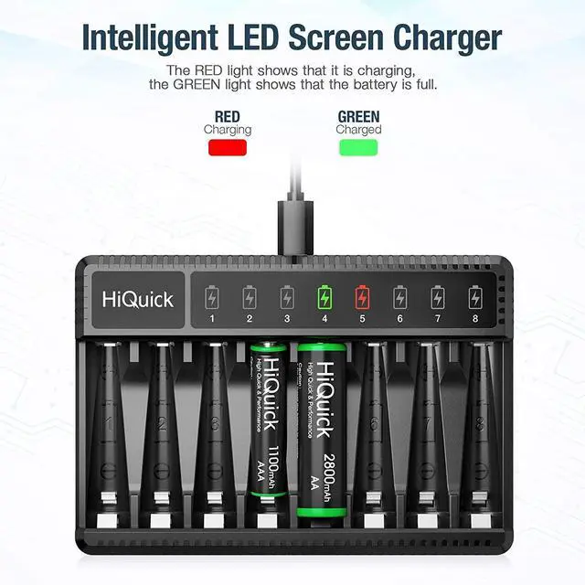 Alt view image 6 of 7 - Good Product Outlet 2800mAh Pre-Charged AA Rechargeable Batteries (8 Pack) and 8-Bay Fast Charging AA AAA Battery Charger for NIMH NiCd Rechargeable Batteries