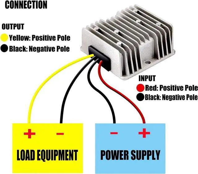 Alt view image 4 of 6 - Golf Cart 120W 48V 36V to 12V 10A Converter Voltage Regulator Golf Cart Voltage Converter Reducer Transformer Waterproof