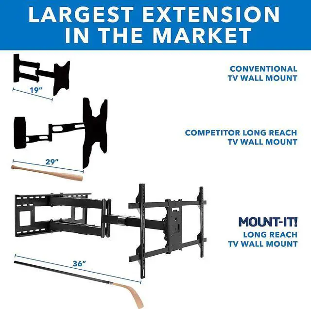 Alt view image 2 of 7 - Mount-It! Long Extension TV Mount, Dual Arm Full Motion Wall Bracket with 36 inch Extended Articulating Arm, Fits Screen Sizes 50 55 60 65 70 75 80 85 90 Inch, VESA 800x400mm Compatible, 176 lb