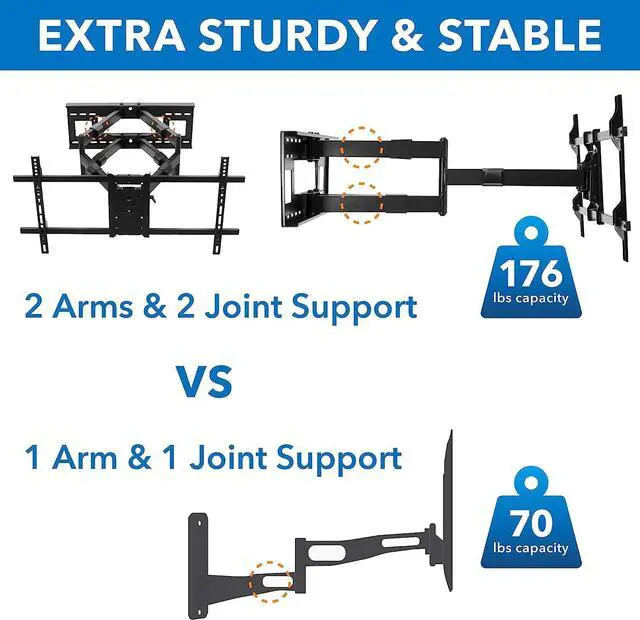 Alt view image 6 of 7 - Mount-It! Long Extension TV Mount, Dual Arm Full Motion Wall Bracket with 36 inch Extended Articulating Arm, Fits Screen Sizes 50 55 60 65 70 75 80 85 90 Inch, VESA 800x400mm Compatible, 176 lb