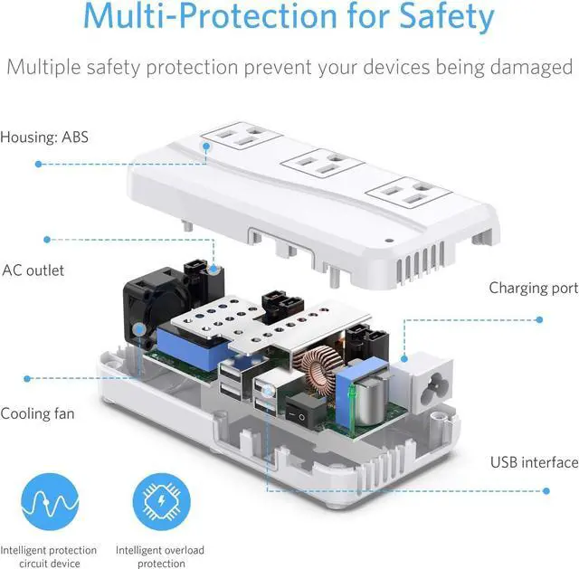 Alt view image 5 of 6 - 250W Power Converter 220V to 110V Voltage Converter with 8 Charging Ports Universal Travel Adapter and UK/AU/US/EU Worldwide Plug Adapter, ETL Listed