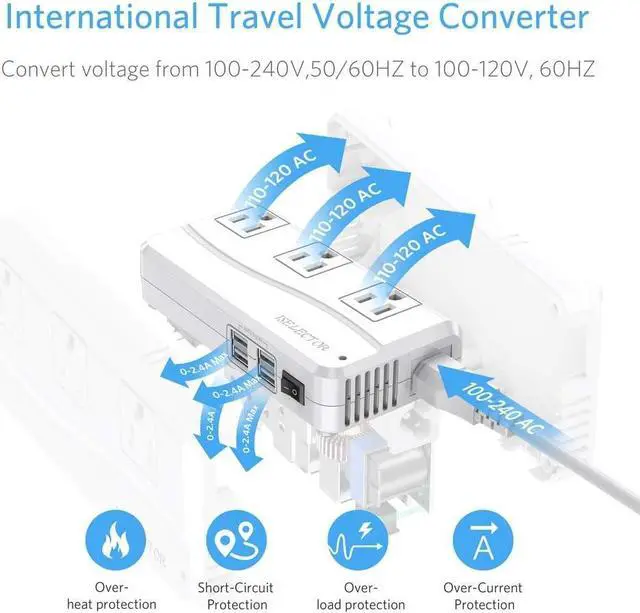 Alt view image 3 of 6 - 250W Power Converter 220V to 110V Voltage Converter with 8 Charging Ports Universal Travel Adapter and UK/AU/US/EU Worldwide Plug Adapter, ETL Listed