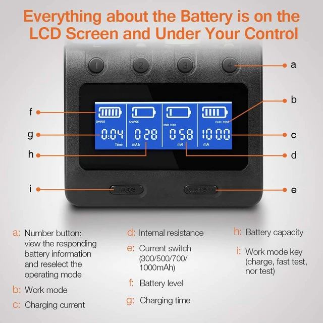 Alt view image 3 of 4 - C4 LCD Display Speedy Universal Smart Battery Charger,Battery Capacity Analyzer for Rechargeable Batteries, aa Battery Charger, 18650 Battery Charger