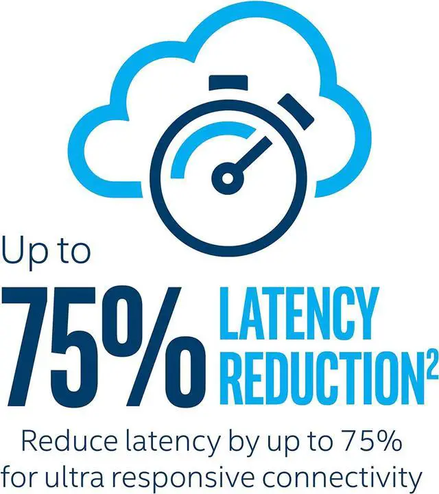 Alt view image 4 of 7 - Wi-Fi 6 (Gig+) Desktop Kit, AX200, 2230, 2x2 AX+BT, vPro?