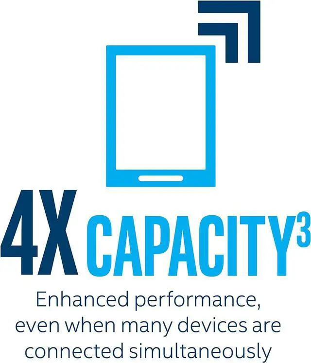 Alt view image 5 of 7 - Wi-Fi 6 (Gig+) Desktop Kit, AX200, 2230, 2x2 AX+BT, vPro?
