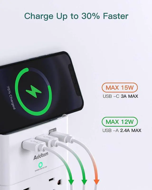 Alt view image 3 of 7 - Multi Plug Outlet - Addtam Surge Protector Wall Mount with 12 Outlet Extender- 3 Sides and 3 USB Ports (1 USB-C), Outlet Splitter Power Strip for Home, Office, Hotel, White