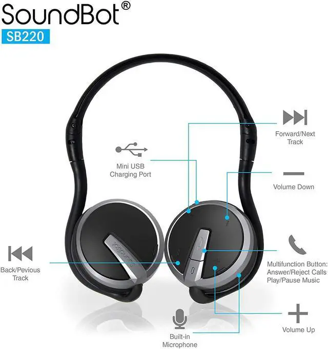 Alt view image 5 of 7 - Soundbot SB221 HD Wireless Bluetooth 4.0 Sports-Active Headphones for 20Hrs Music Streaming & 25Hrs HandsFree Calling with Sweat Resistant Ergonomic Secure-Fit Design & Voice Command Support, Black