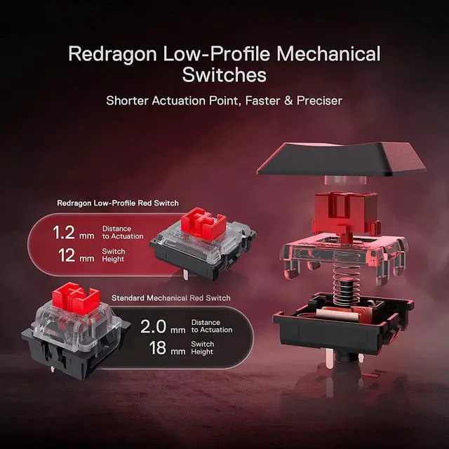 Alt view image 3 of 7 - Redragon K618 Horus Wireless RGB Mechanical Keyboard, Bluetooth/2.4Ghz/Wired Tri-Mode Ultra-Thin Low Profile Gaming Keyboard w/No-Lag Cordless Connection, Dedicated Media Control & Linear Red Switch