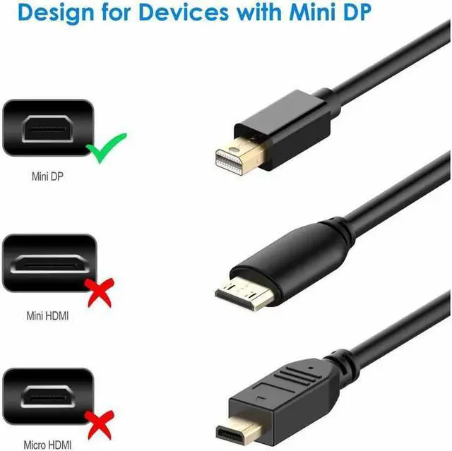 Alt view image 2 of 6 - Mini DisplayPort to HDMI 6 Feet Cable Adaptor 4K@30Hz,  Compatible with MacBook Air/Pro, Microsoft Surface Pro/Dock, Monitor, Projector and More