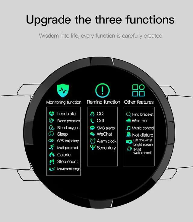 Alt view image 3 of 6 - Smart bracelet full circle full touch large screen pedometer heart rate blood pressure blood oxygen exercise mode health monitoring
