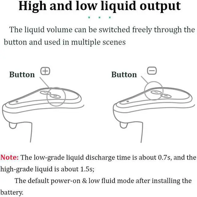 Alt view image 4 of 7 - Automatic Smart Infrared Induction Dispenser Touchless Alcohol Gel Soap Hand Sanitizer Foam Machine Foaming Soap Dispenser