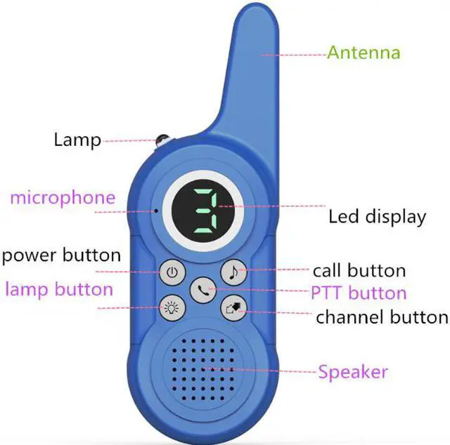 Alt view image 5 of 5 - SRK-T7 Walkie Talkie for Kids 2 Pack, 3 Channels Digital with Led Display Walkie Talkie Long Range Handheld Wireless Transceiver Machine Kids Children's Gift