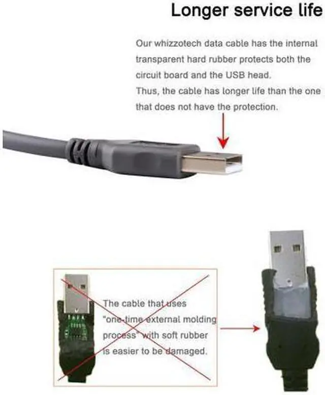 Alt view image 4 of 4 - USB Cable For   Barcode Scanner LS2208AP LS4208 LS1203 CBA-U01-S07ZAR 7FT