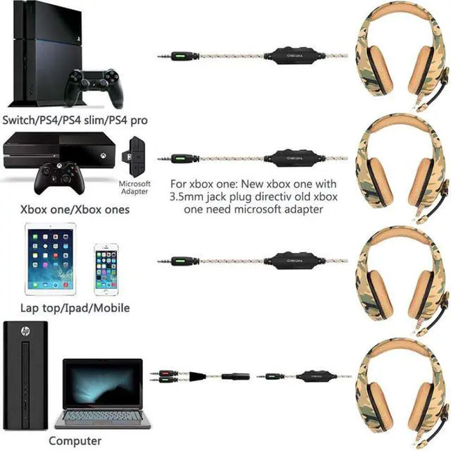 Alt view image 3 of 4 - Headphone gaming OK1B camouflage color headset PS4 XBOX ONE mobile phone