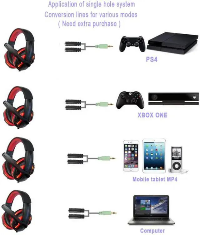 Alt view image 6 of 6 - Headphone G20 luminous computer PC 3.5MM headset with microphone Internet Cafe
