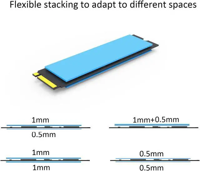 Alt view image 7 of 7 - GLOTRENDS Thermal Pad with 2.0 W/mk Thermal Conductivity for M.2 NVMe SSD CPU GPU Chipset etc (10 Packs)