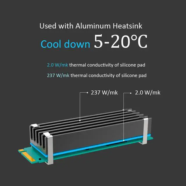 Alt view image 4 of 7 - GLOTRENDS Thermal Pad with 2.0 W/mk Thermal Conductivity for M.2 NVMe SSD CPU GPU Chipset etc (10 Packs)