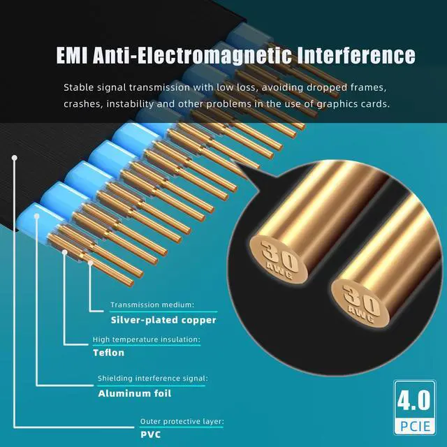 Alt view image 4 of 7 - GLOTRENDS 300mm PCIe 4.0 X4 Riser Cable for M.2, WiFi, Firewire, USB, Sound Cards, etc