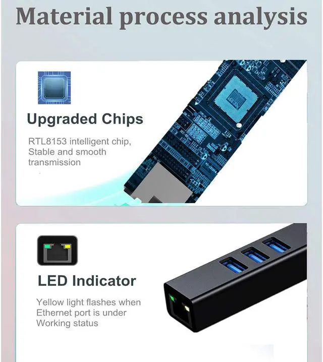 Alt view image 7 of 7 - USB to Ethernet Adapter, 3-Port USB 3.0 Hub with RJ45 10/100/1000 Gigabit Ethernet Adapter Converter LAN Wired USB Network Adapter for Ultrabooks, Notebooks, Tablets and More
