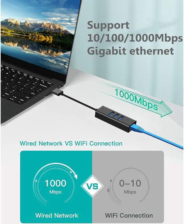 Alt view image 5 of 7 - USB to Ethernet Adapter, 3-Port USB 3.0 Hub with RJ45 10/100/1000 Gigabit Ethernet Adapter Converter LAN Wired USB Network Adapter for Ultrabooks, Notebooks, Tablets and More