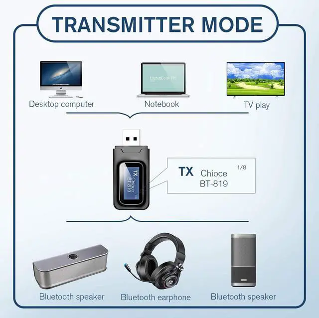 Alt view image 3 of 7 - Bluetooth Transmitter for tv,Bluetooth tv Adapter Receiver with LCD Display,USB Bluetooth tv Transmitter for TV Car PC