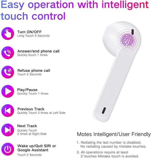Alt view image 3 of 7 - Wireless Earphones, Bluetooth In Ear Headphones Soicear Wireless Bluetooth 5.0 Earbuds Wireless Headphones With Mic/Touch Control/Charging Case
