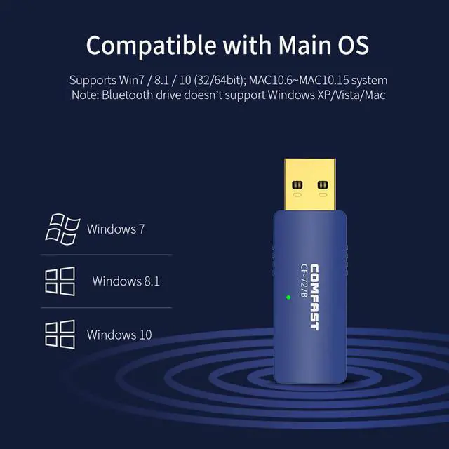 Alt view image 2 of 7 - 1300Mbps Wireless WiFi Bluetooth Adapter USB WiFi Adapter 802.11 ac/b/g/n 2.4G & 5.8G Network Card Receiver / Transmitter for PC Desktop Laptop, Support Windows XP/Vista/7/8/8.1/10 Mac