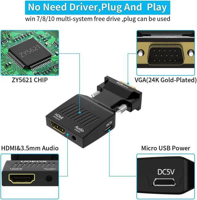 Alt view image 5 of 7 - VGA to HDMI, VGA to HDMI Adapter (Male to Female) with Audio Support and 1080P Resolution for Computer, Desktop, Laptop, PC, Monitor, Projector, HDTV and More