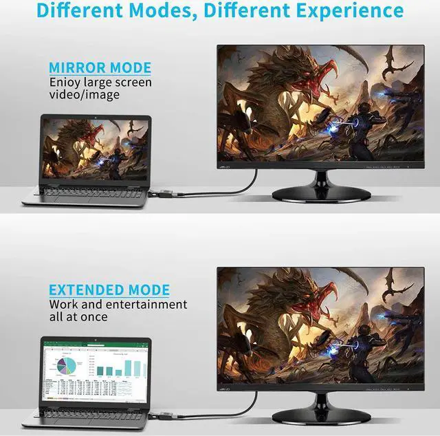 Alt view image 6 of 7 - VGA to HDMI, VGA to HDMI Adapter (Male to Female) with Audio Support and 1080P Resolution for Computer, Desktop, Laptop, PC, Monitor, Projector, HDTV and More