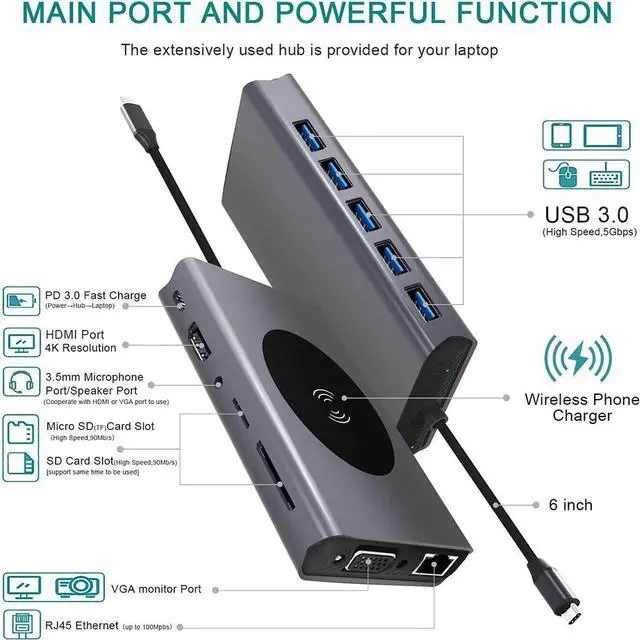 Alt view image 2 of 7 - USB C Hub Type-C Laptop Docking Station, Wireless Charger 13-in-1 USB C Adapter with Ethernet, 4K HDMI Output, 1000M RJ45 Net Work, 87W PD, VGA, 5 USB 3.0 Ports, SD/TF Card Reader for Type C Latops