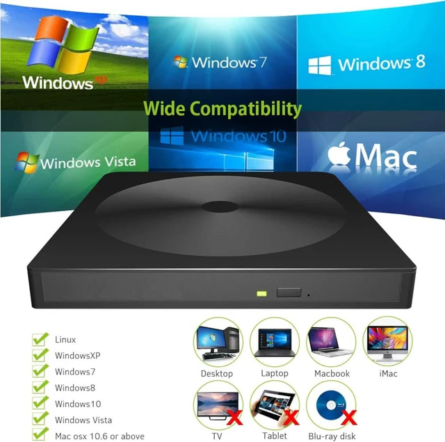 Alt view image 6 of 7 - External CD DVD Drive, USB 3.0 Type-C Portable Slim CD/DVD +/-RW Drive ROM Rewriter Writer Reader Burner Player for Laptop Desktop Windows XP/2003/8.1/10/Vista/7, Linux, Mac 10 OS