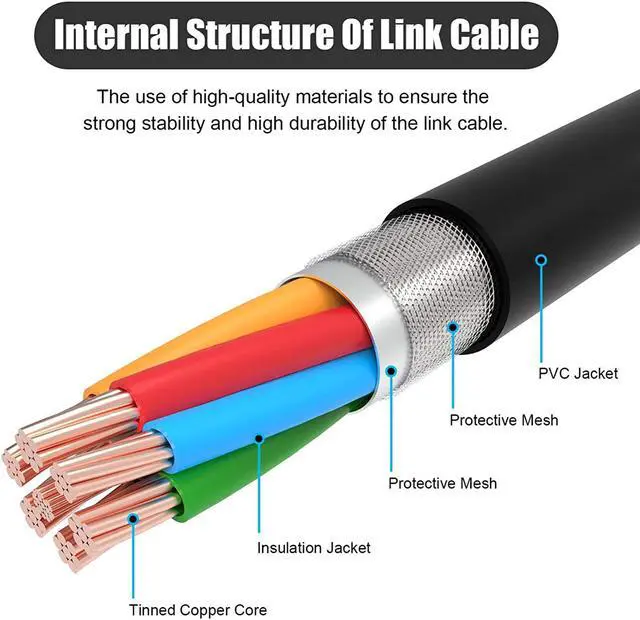 Alt view image 6 of 7 - USB C to USB A USB 3.0 Cable, Oculus Link 4M for Oculus Quest 2 and Quest, Super Fast USB 3.1 Charging and Data Transfer, Compatible with Type C Devices (4M)
