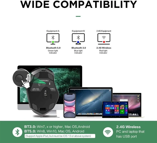 Alt view image 4 of 7 - Silent Bluetooth Mouse, Rechargeable Tri-Mode Bluetooth 5.0/3.0 and 2.4G Wireless Mouse 1600dpi Ergonomic Large laptop Mice for PC Computer MacBook, iPad OS