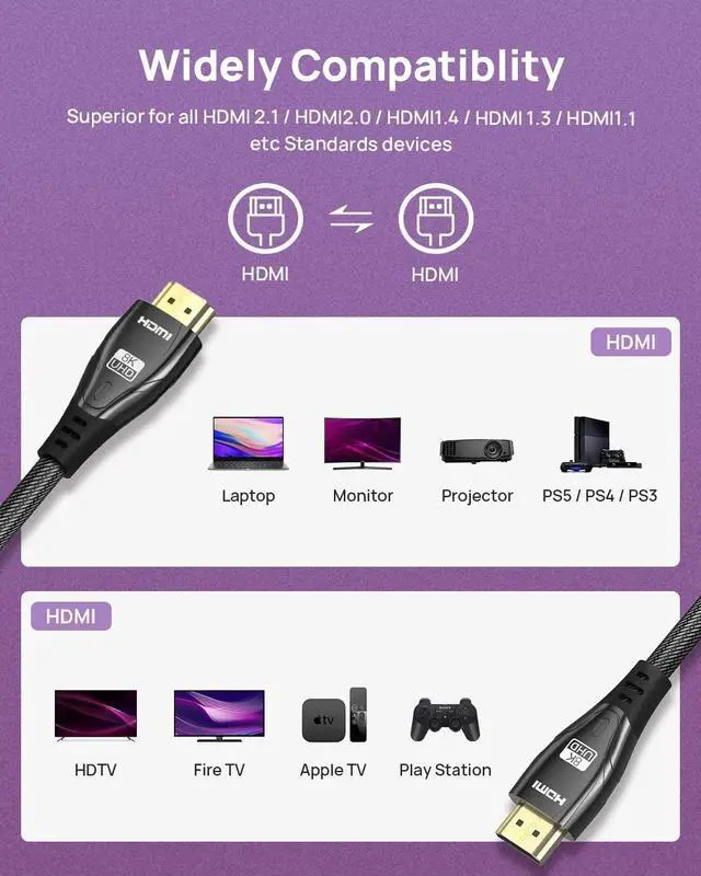 Alt view image 2 of 6 - 8K HDMI 2.1 Cable 6.6Ft/2M, Ultra High Speed 48Gbps 8K@60Hz, 4K@120Hz@144Hz DSC,HD UHD 7680×4320, eARC HDR10+, HDCP 2.2&2.3, Compatible with PS5/PS4/PS3 (Black) giyqxHw