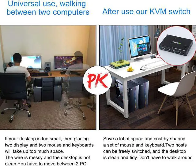 Alt view image 5 of 7 - KVM Switch, USB Switch 4K HDMI Switcher Box 2 In 1 Out For 2 Computers Share Keyboard And Mouse Support 4K @30Hz, Not support Hotkey, With HUB Ports